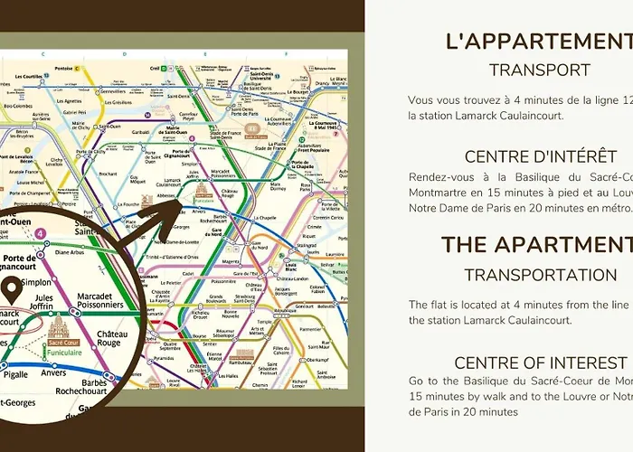 Lovelyappartment-Oldmontmartre